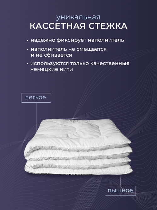 Одеяло нанофайбер микрофибра Реноме