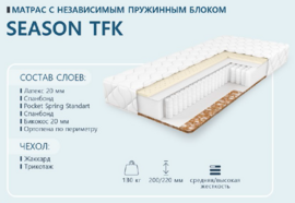 Матрас Season TFK с независимым пружинным блоком высота 21-22см
